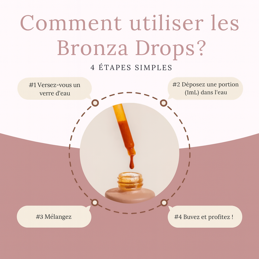Bronza Drops - Gouttes auto-bronzantes Bronza™